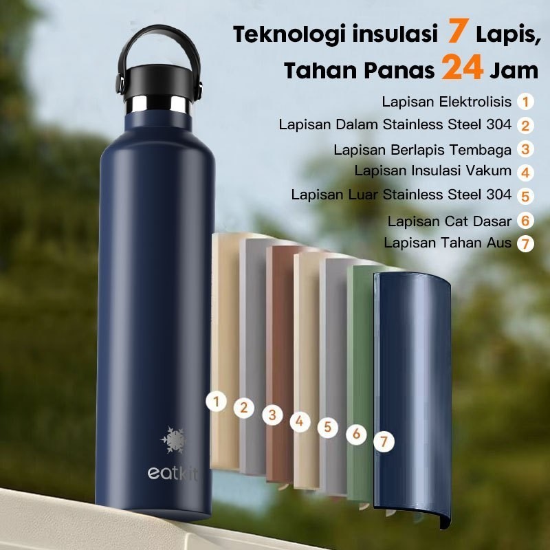 Hoptech - Tumbler Stainless Steel 304 1000ml | Botol Minum Tahan Panas Dan Dingin | Thermos Cup Vacuum